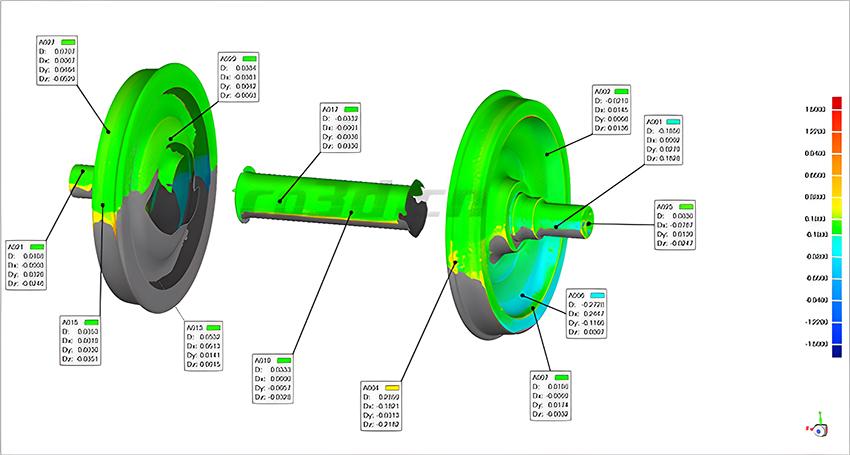 華朗三維掃描儀-動(dòng)車輪對對比檢測色譜圖