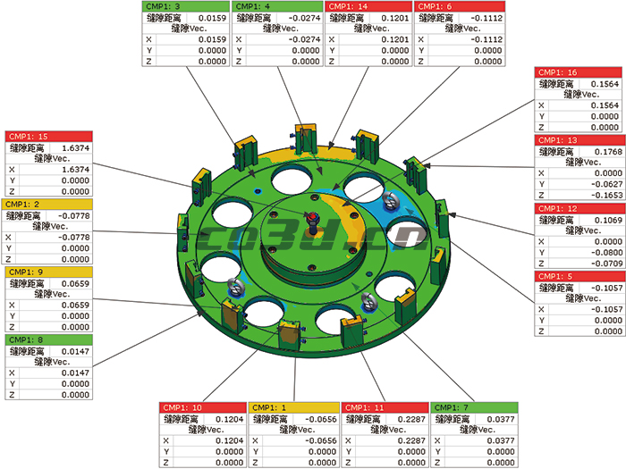 工業(yè)轉(zhuǎn)盤檢測