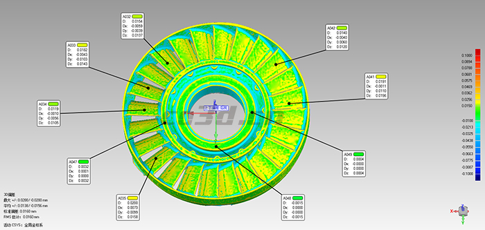 飛機(jī)引擎葉輪三維掃描案例
