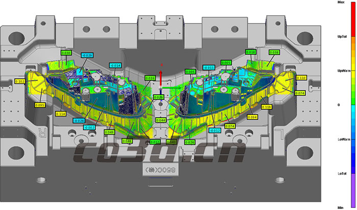汽車車燈模具三維檢測(cè)案例