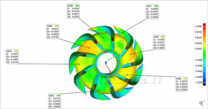潛油電泵葉導(dǎo)輪三維檢測