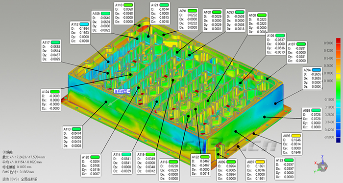 精密復雜加工件三維檢測案例