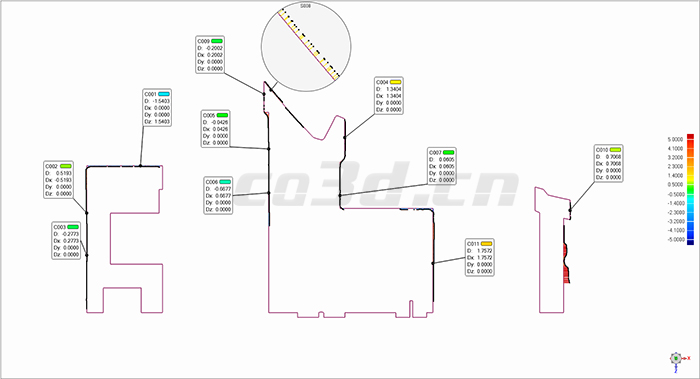 大眾汽車模具三維檢測